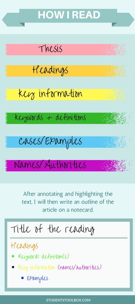 10 Book Annotation Color Key 7