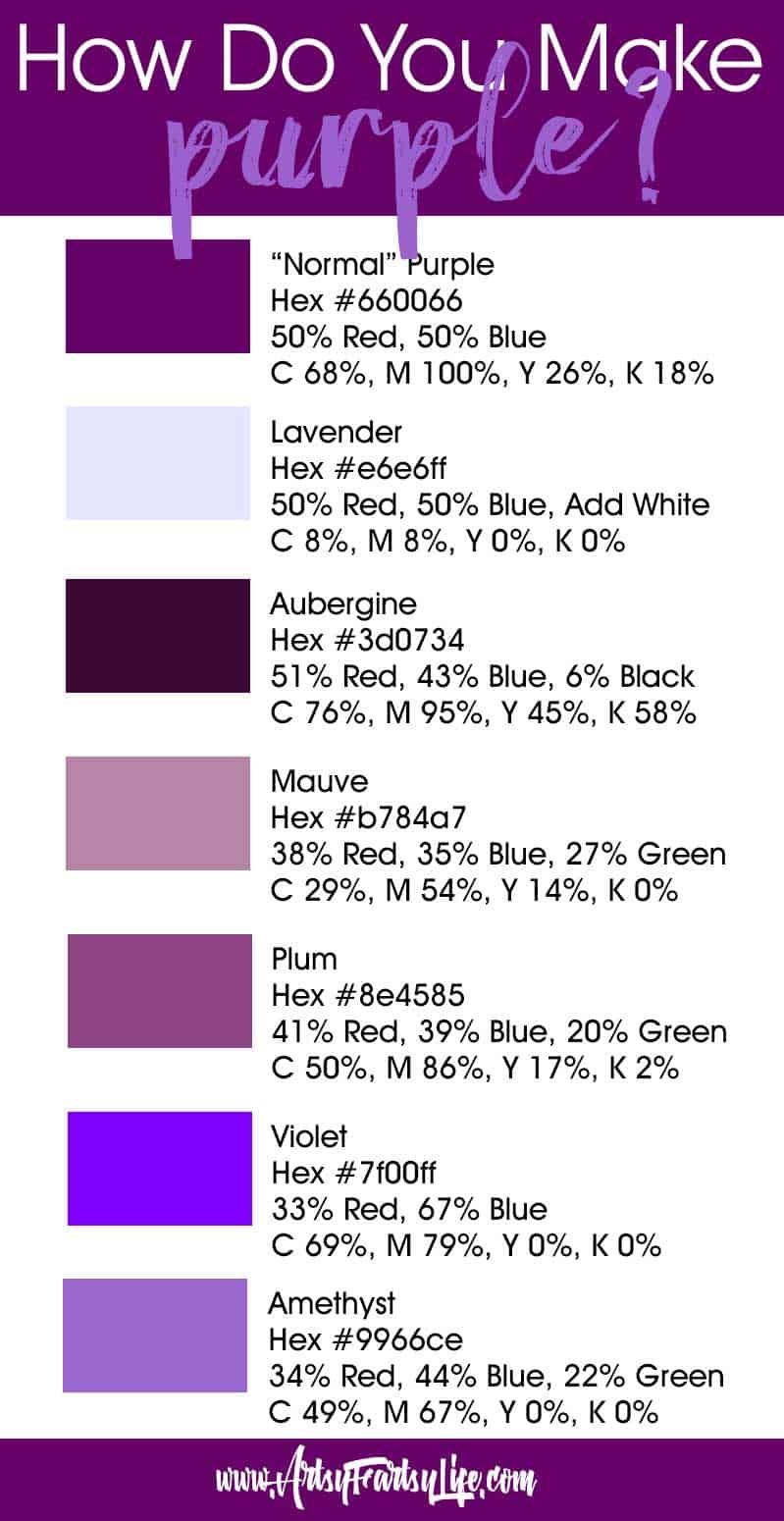 80 Printable What Is The Color Purple Book About 11