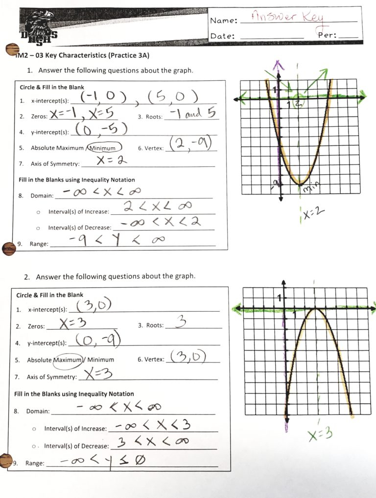 Save 60 Quadratic Equations Worksheets Ideas 33